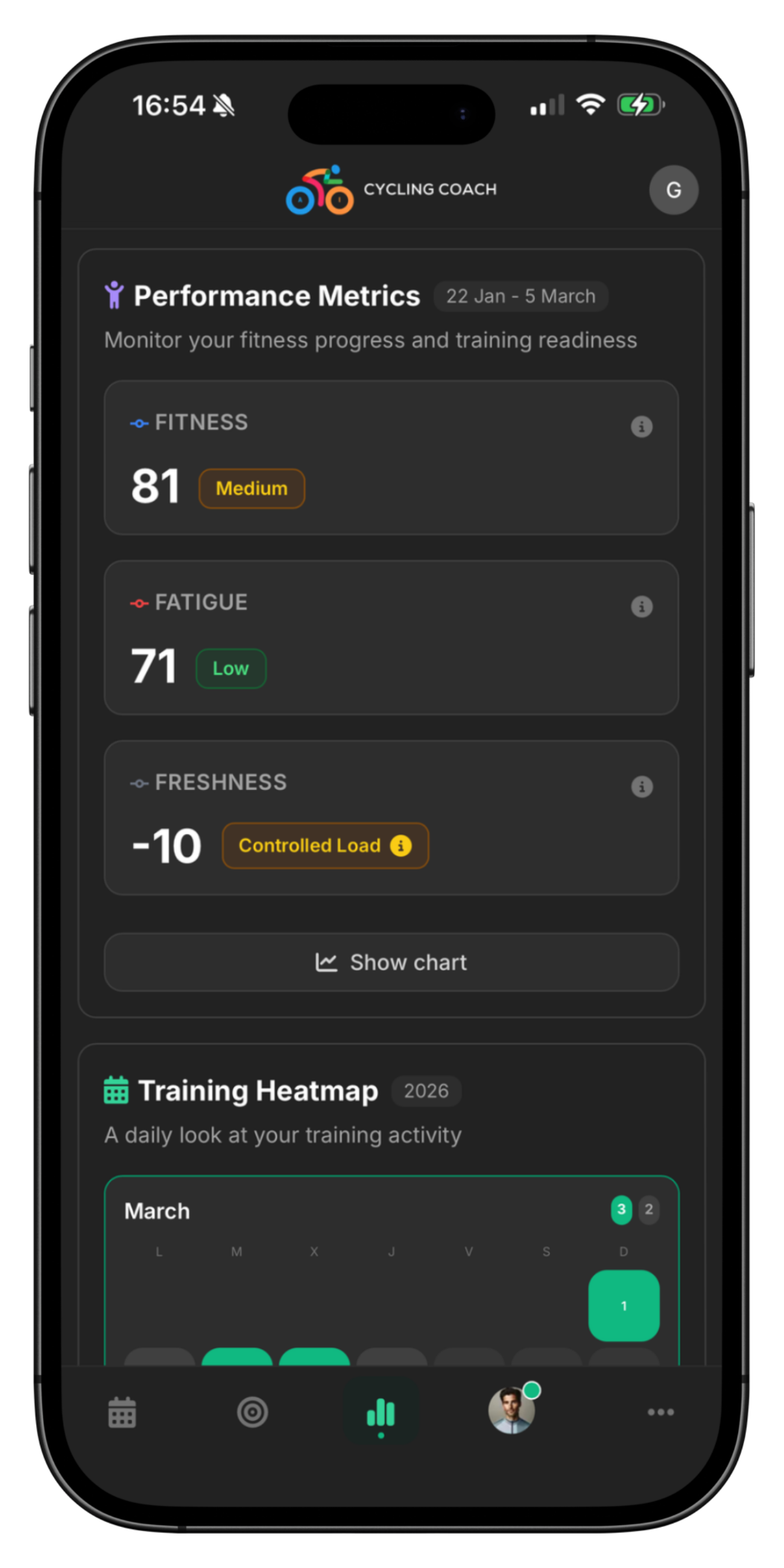 iOS app performance metrics screenshot